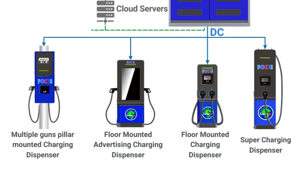 Thiết kế siêu gọn – Hiệu suất vượt trội